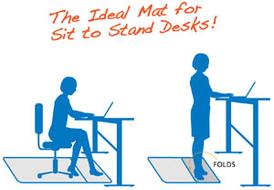 The ideal mat for desks